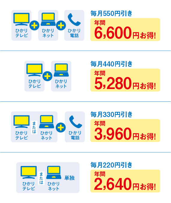 料金表